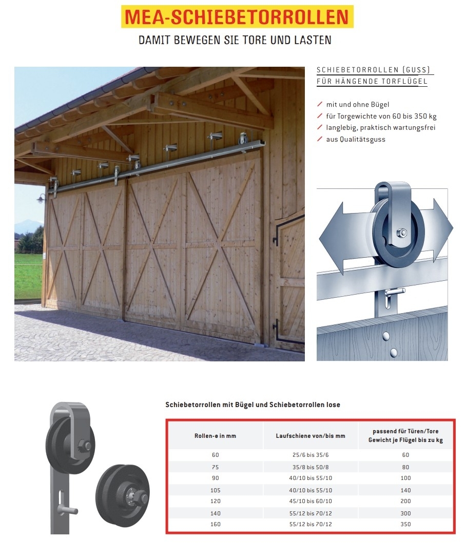 Gussrolle lose Haengetor MEA Grauguss Ø 90 mm bis 100 kg 10330439-60-0009.9