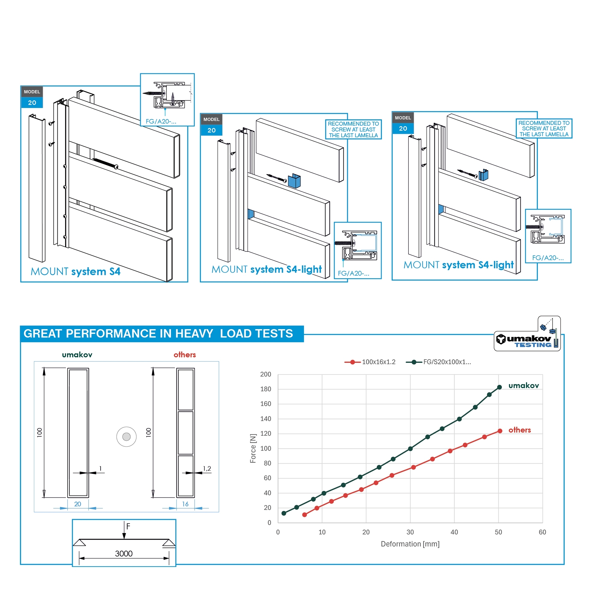 Zaunfuellung Aluminium 20x30 mm 2-0 m Anthrazit RAL 7016 pulverbeschichtet-89.FGS20X302000R7016