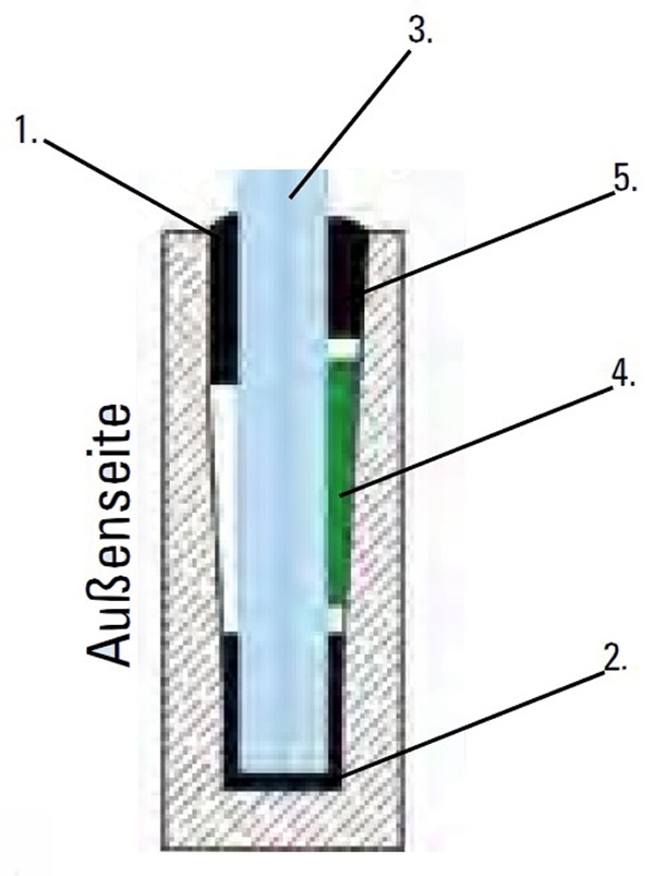 Gummiset - fuer Glas- 20-76-21-52 mm - Laenge- 3000 mm-12-2222.6